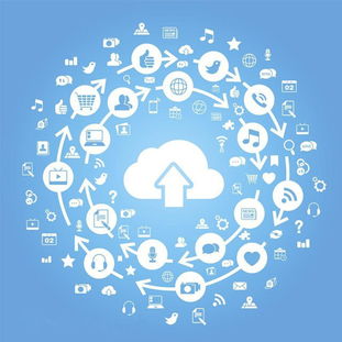 軟件開發(fā)中的市場導向與平衡